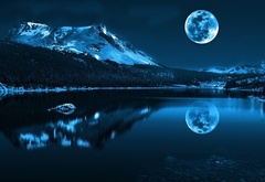 луна, вода, ночь