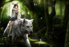 Принцесса Мононокэ, аниме, девочка, волк